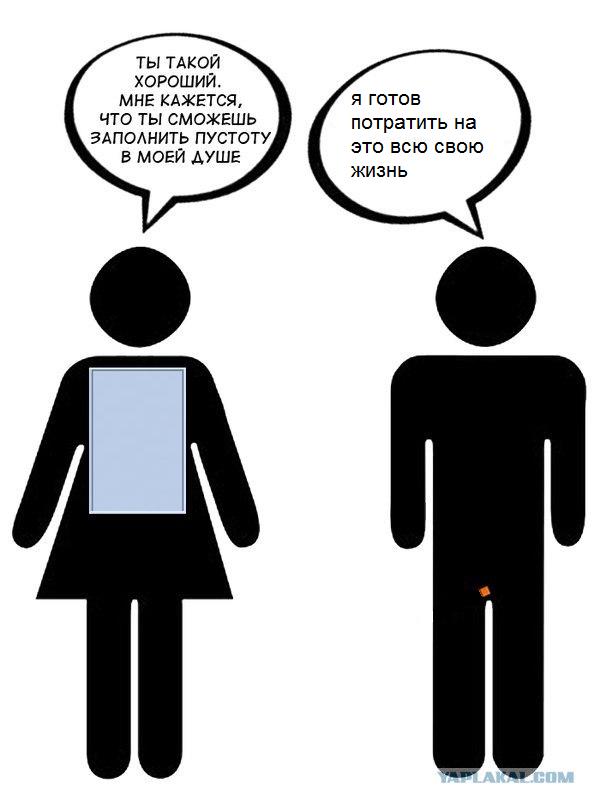Лирика