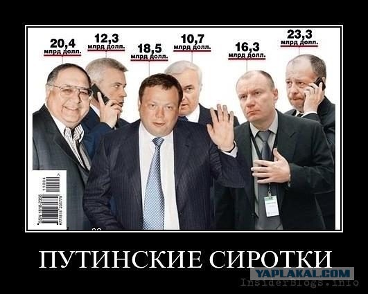 По 10 000 рублей планируют выплачивать всем россиянам ежемесячно