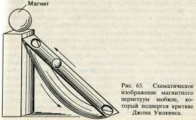 Вечный движитель