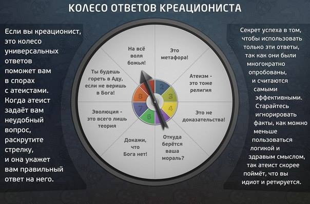Слава Богу - я атеист 24