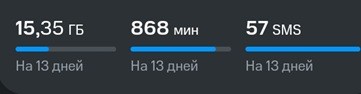 Ищу на номер МТС, норм тариф, для разговоров и инета. Тут на ЯП была тема.