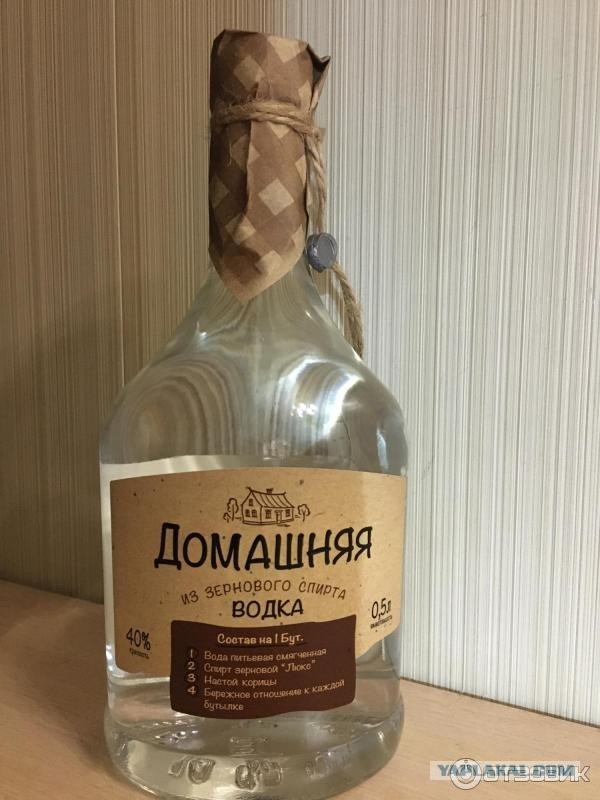 Рейтинг водки