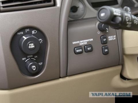 Игра на ЯПе: Угадай АВТО-7