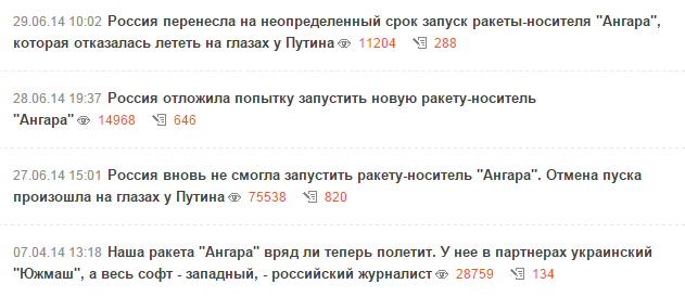 Пуск тяжелой "Ангары-А5"