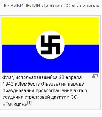 День Победы в Британии