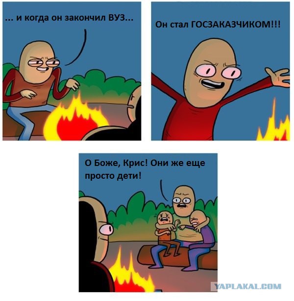 Госзакупки по 44-ФЗ