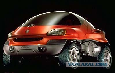 Игра на ЯПе: Угадай АВТО-2