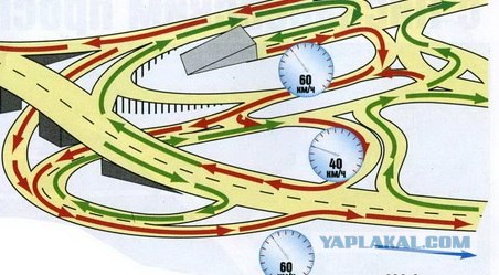 Задачка. Как исполнить трубу?