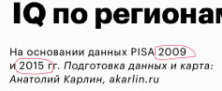 IQ жителей регионов России