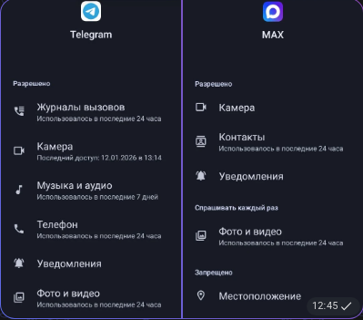 В России подскочил спрос на дешевые смартфоны для установки MAX