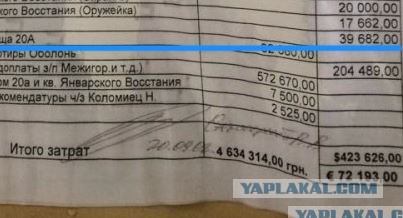 Киев. Новые столкновения демонстрантов с милицией