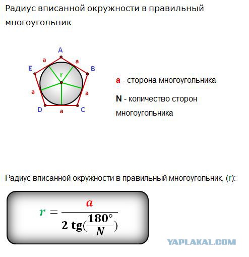 Восьмиугольник описанный около окружности. Радиус вписанной окружности в многоугольник формула. Радиус вписанной окружности в многоугольник. Радиус вписанной окружности в правильный многоугольник. Формула для радиуса окружности вписанной в правильный n-угольник.