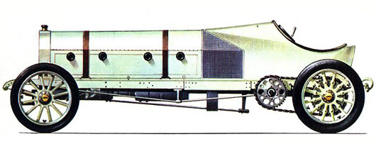 Игра на ЯПе: Угадай АВТО-2