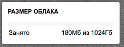 Терабайт в кармане