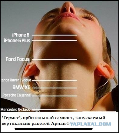 Знать и уметь!