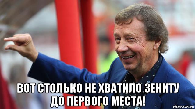 Футбол. Чемпионат России 2017-2018 часть 5