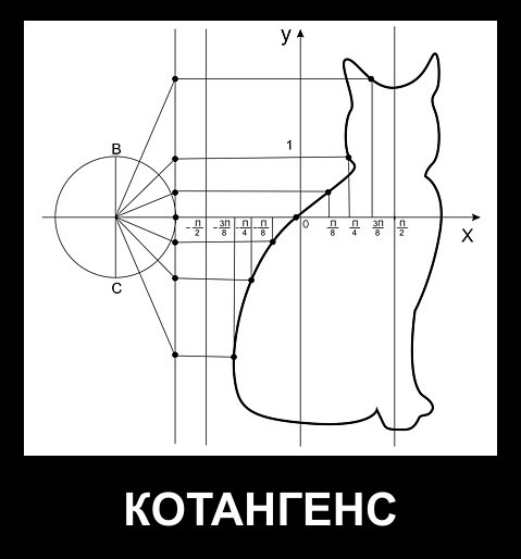 Немного юмора, умного