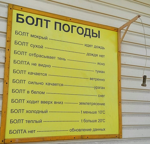 Пандемия. Коронавирус и съехавшие крыши. Россия и мир. Часть 34.