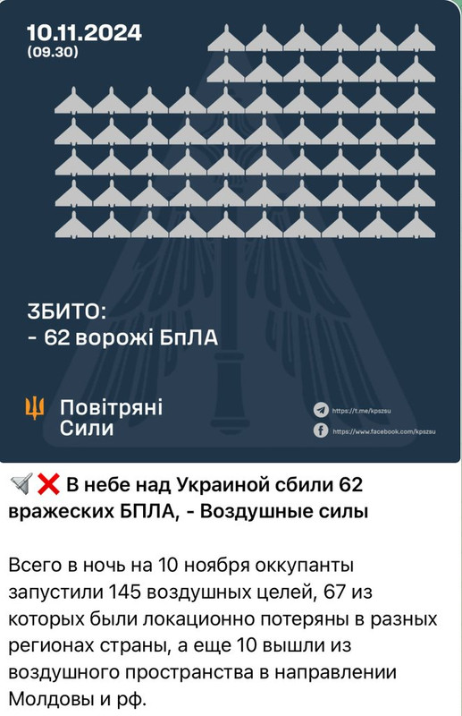 Московский регион подвергся самой массовой атаке беспилотников
