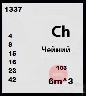Занимательная химия