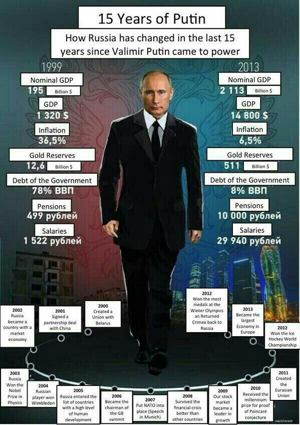 Что же теперь скажет пятая колонна?