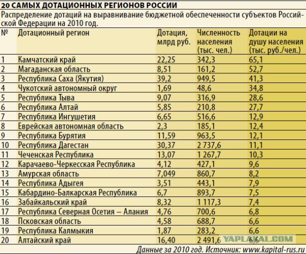 По мотивам освобождения журналистов