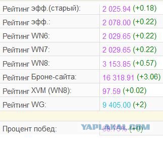 Wargaming 36