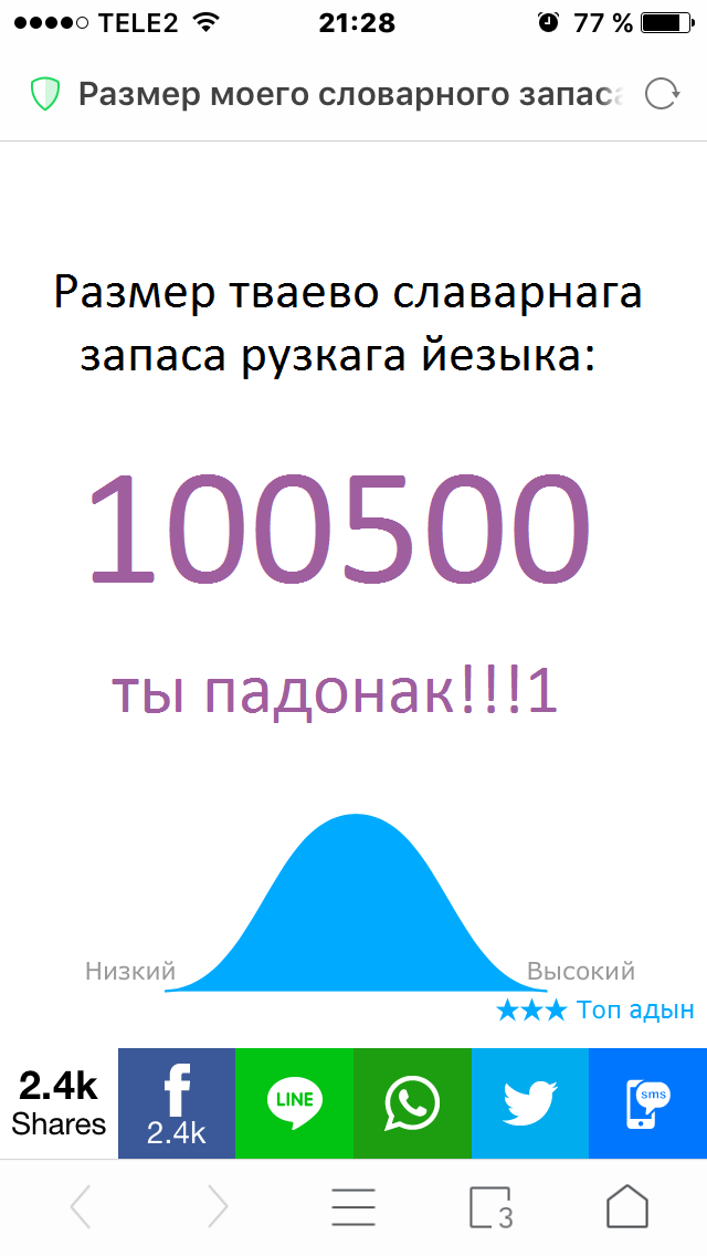 Kreekly English Тест На Словарный Запас