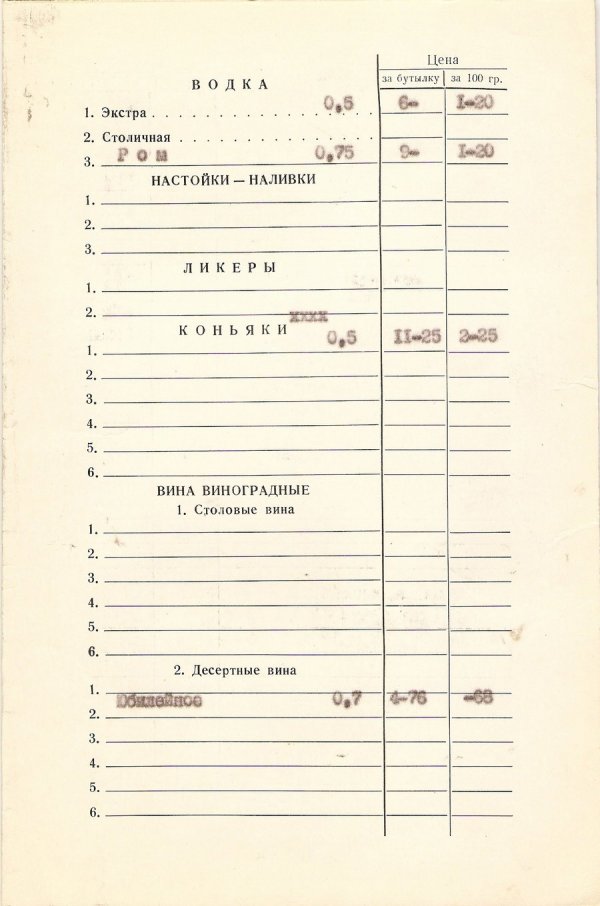 Меню советских ресторанов