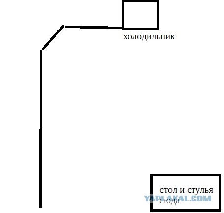Прошу совета по планировке крошечной кухни.