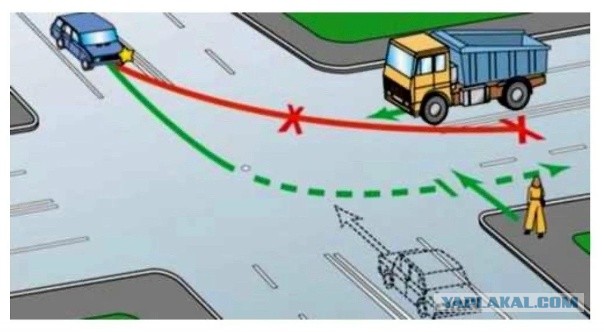 Опять питбайкеры