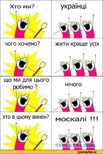 Украина и ЕС
