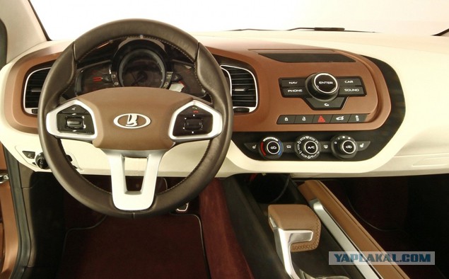 Советские концепт-кары