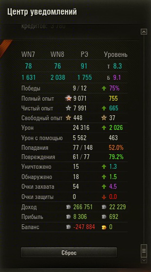 Wargaming 22