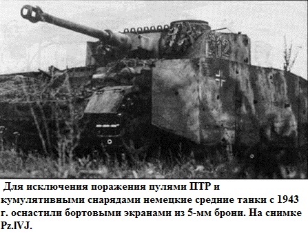 Отечественные противотанковые ружья