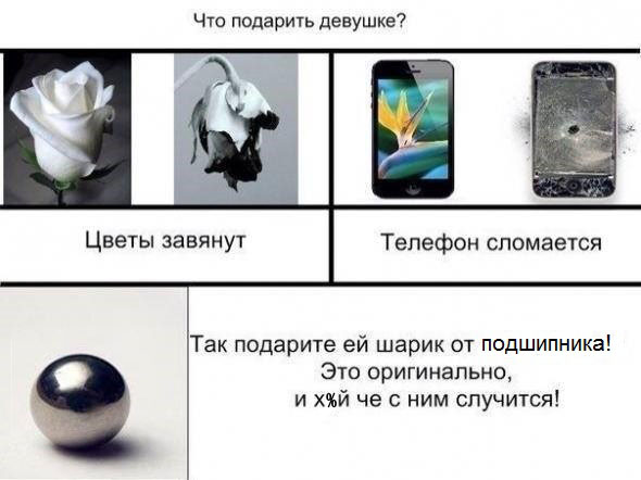 14 идей, что подарить девушке на 8 Марта