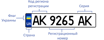 Сравнение работ МО РФ и МО Украины.