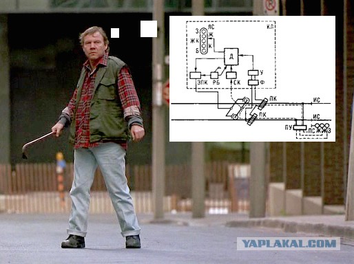 Железнодорожный переезд
