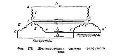 Никола Тесла