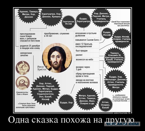 Про одну заезженную фразу