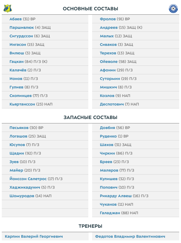 РПЛ 2018-2019(часть 3)