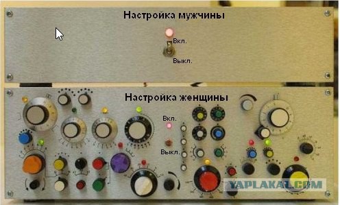 Главная мужская тайна