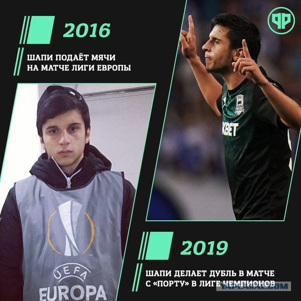 Champions League/League europe 2019/2020