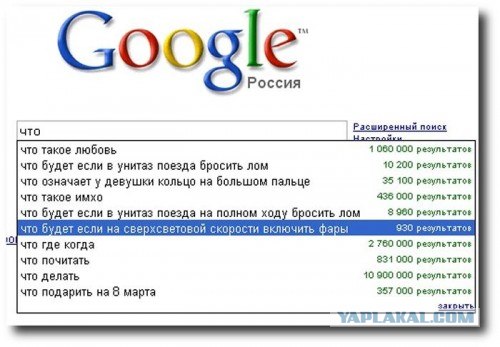 Приколы из Google