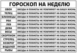 Полный.. Парад Планет 2020