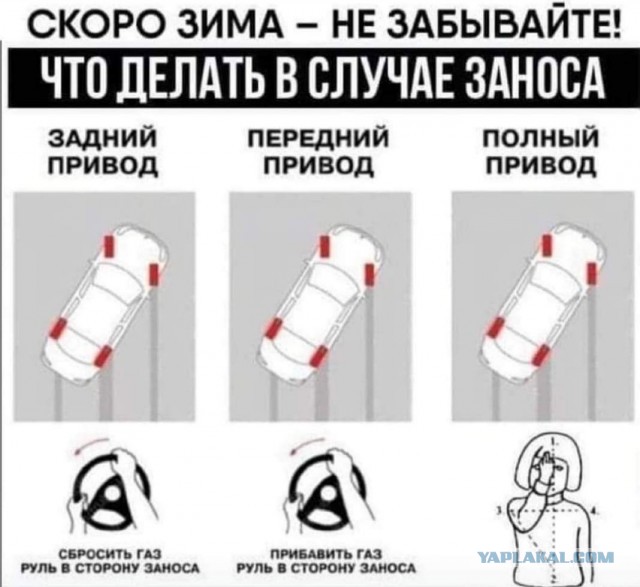 Бредзона 23.10.2020