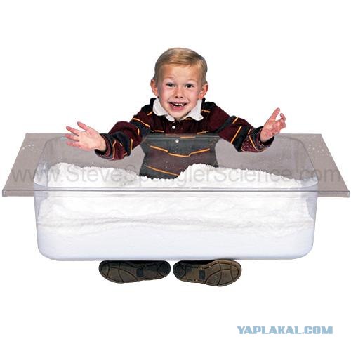 Устройства снежной зимы