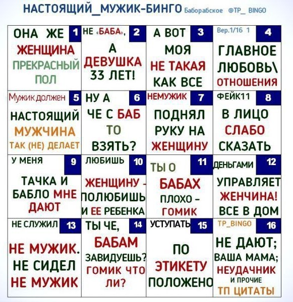 Как реагируют мужчины, когда узнают об измене жены?