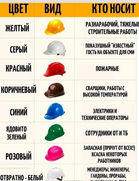 В Китае рабочих подвесили на стройке в наказание за нарушение техники безопасности