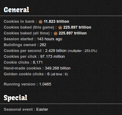 Сookie Clicker